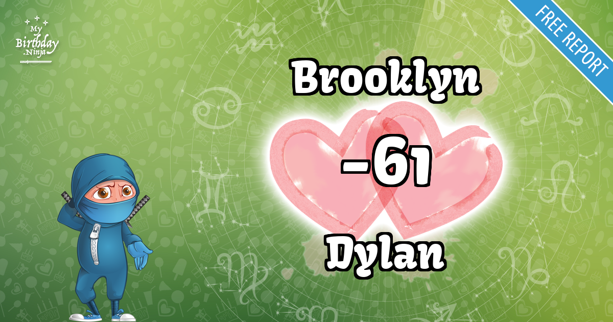 Brooklyn and Dylan Love Match Score