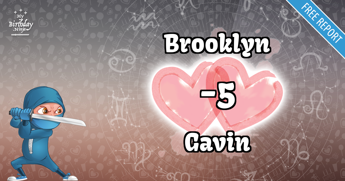 Brooklyn and Gavin Love Match Score