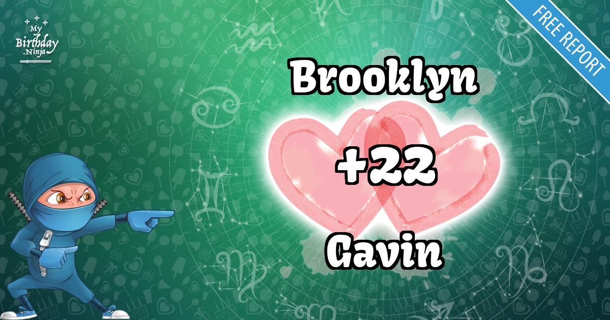 Brooklyn and Gavin Love Match Score