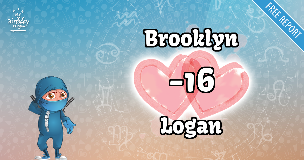 Brooklyn and Logan Love Match Score