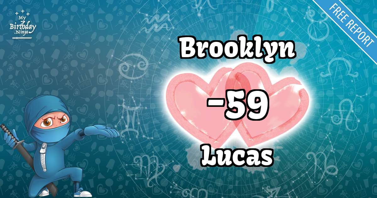 Brooklyn and Lucas Love Match Score