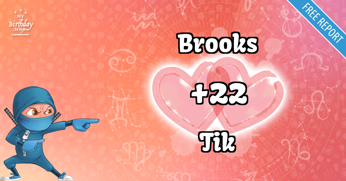 Brooks and Tik Love Match Score