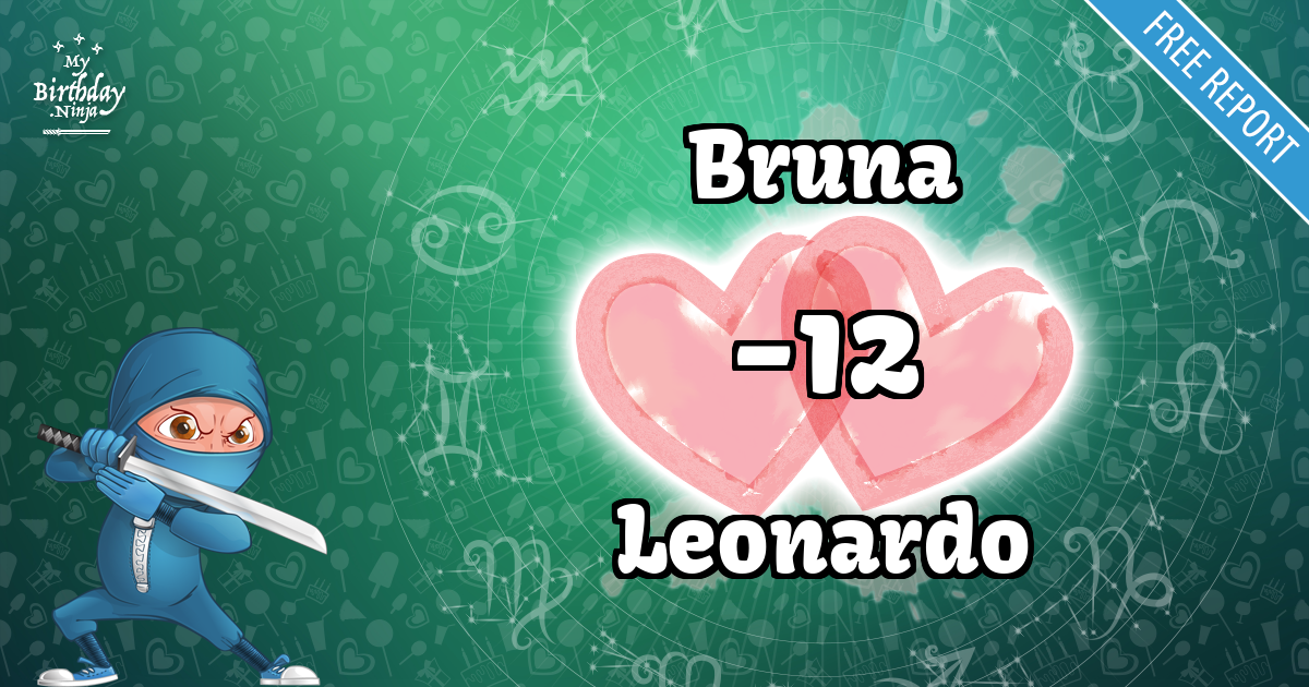 Bruna and Leonardo Love Match Score