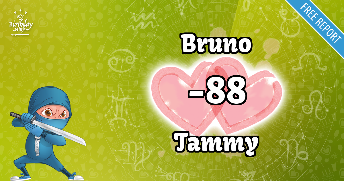 Bruno and Tammy Love Match Score