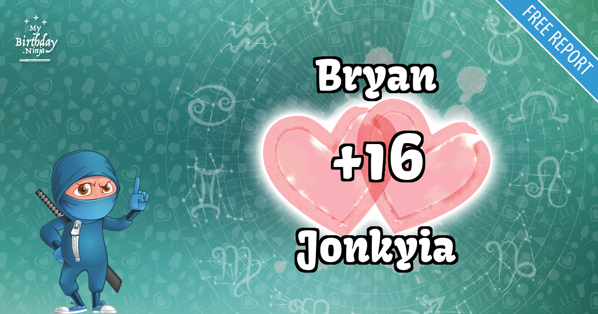 Bryan and Jonkyia Love Match Score