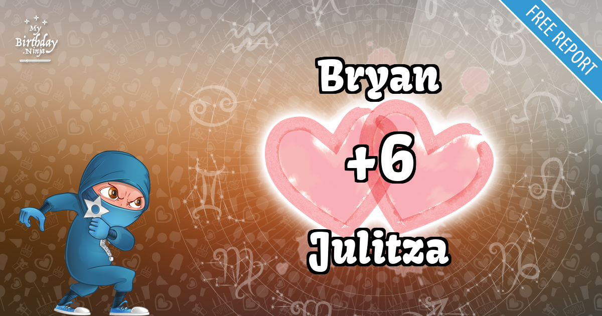 Bryan and Julitza Love Match Score