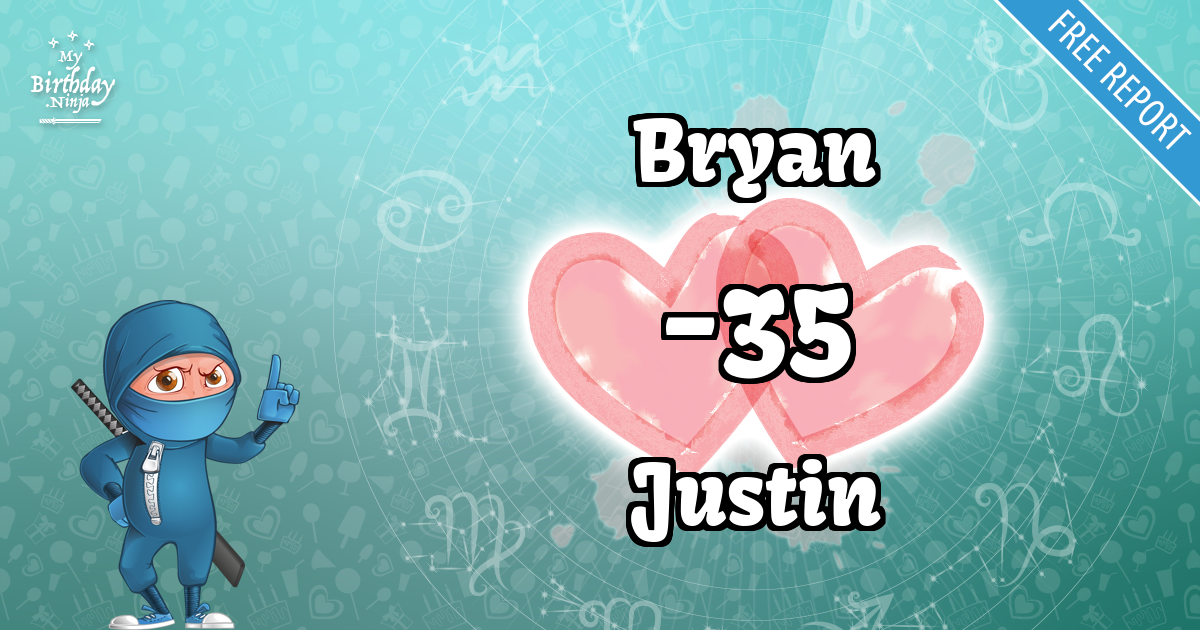 Bryan and Justin Love Match Score