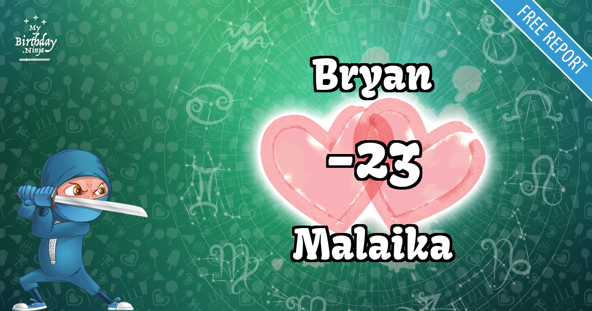 Bryan and Malaika Love Match Score