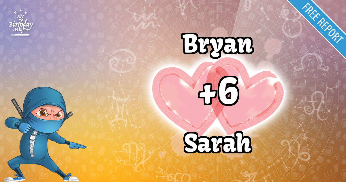 Bryan and Sarah Love Match Score