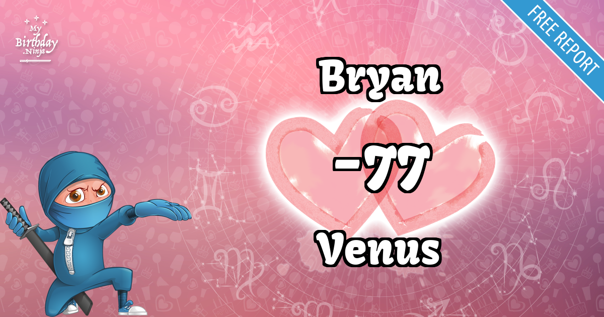 Bryan and Venus Love Match Score