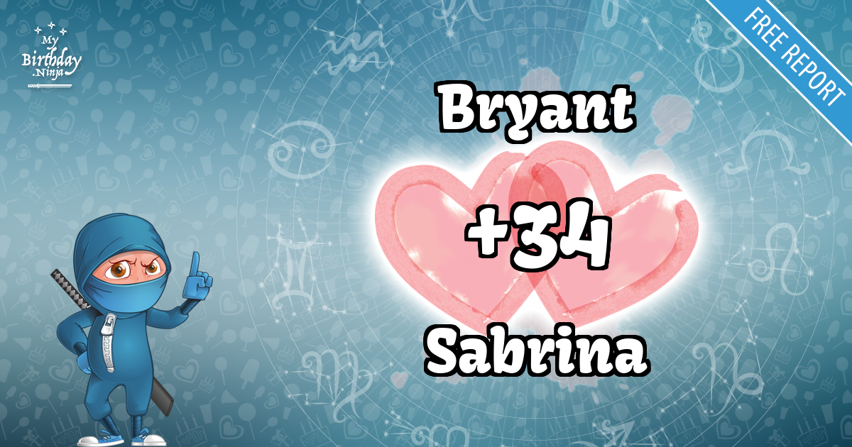 Bryant and Sabrina Love Match Score