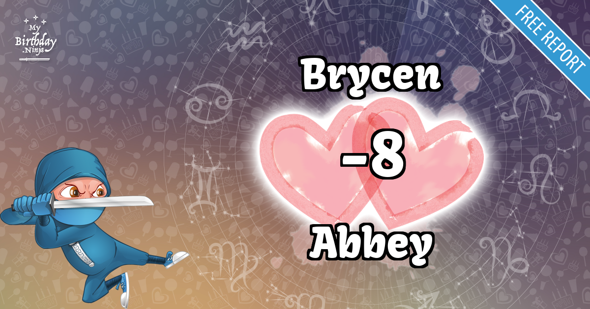 Brycen and Abbey Love Match Score