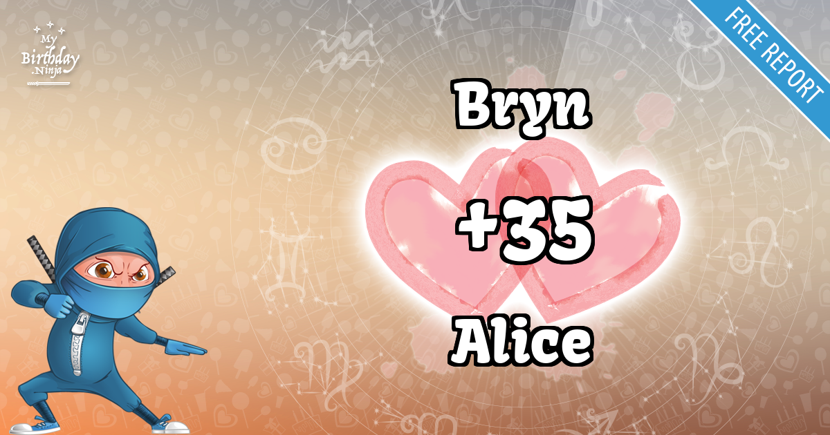 Bryn and Alice Love Match Score