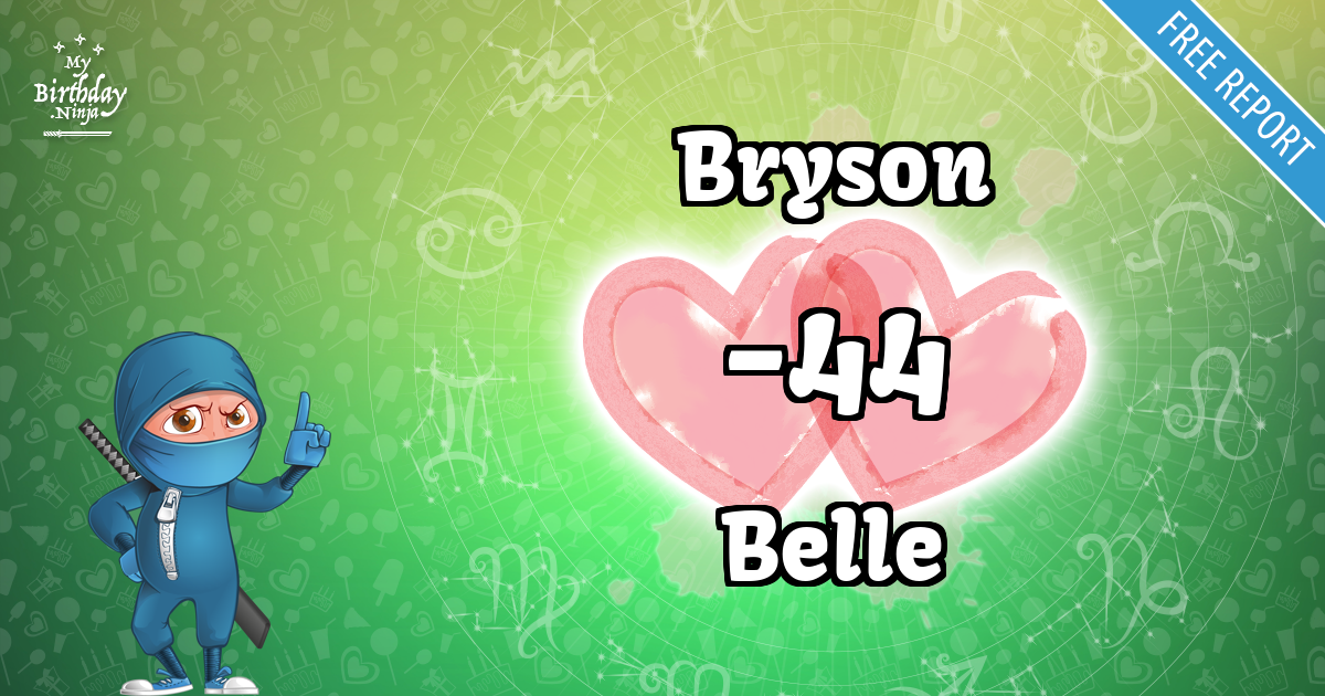 Bryson and Belle Love Match Score