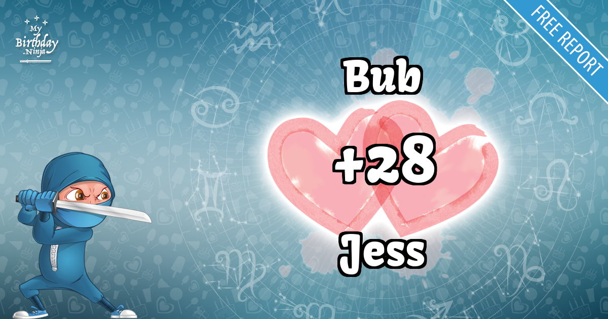 Bub and Jess Love Match Score