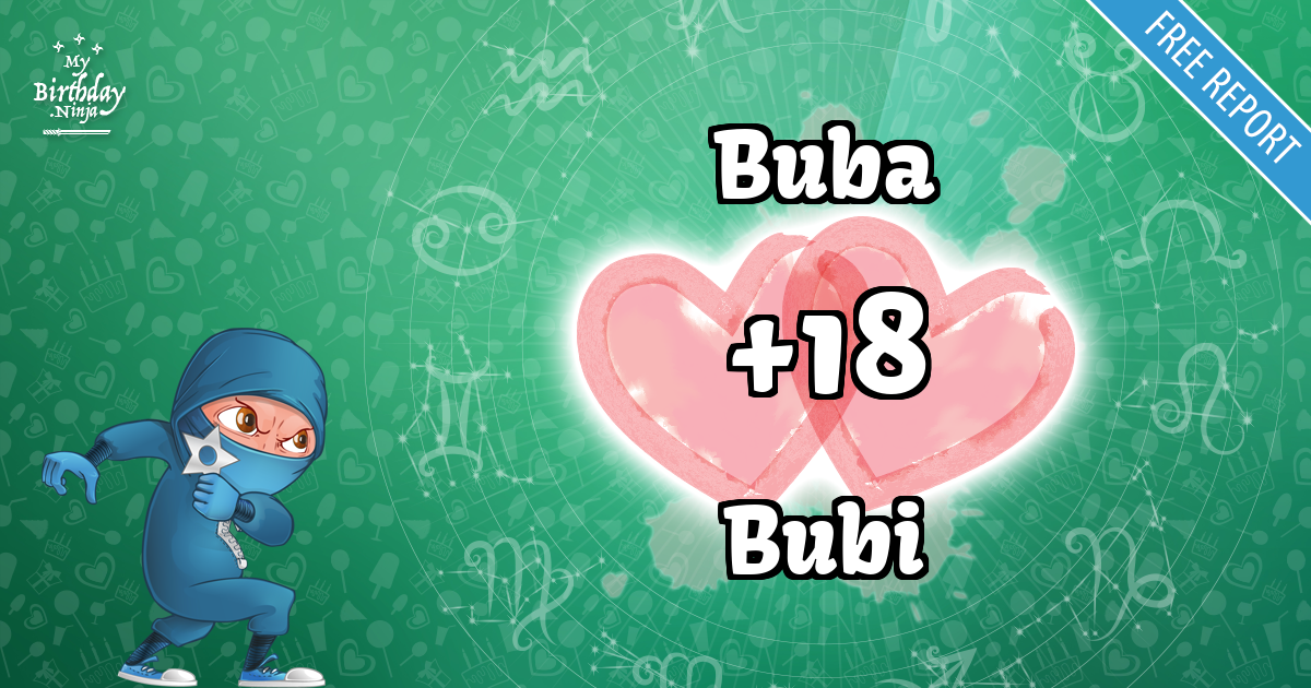 Buba and Bubi Love Match Score