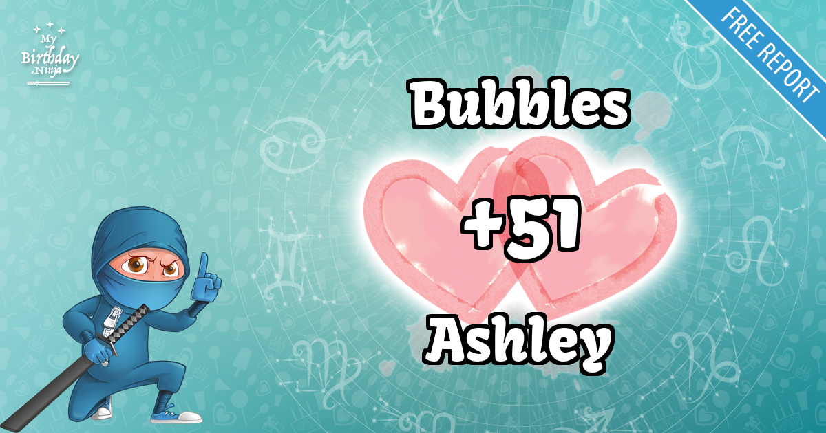 Bubbles and Ashley Love Match Score