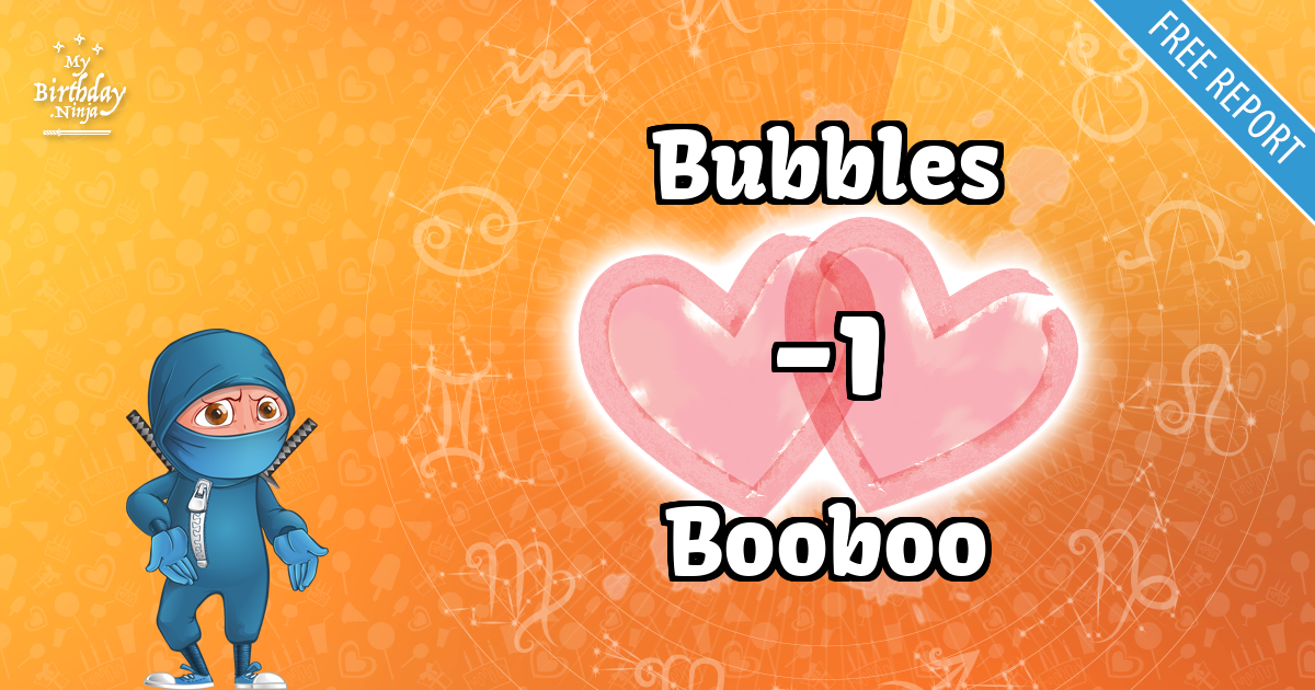 Bubbles and Booboo Love Match Score