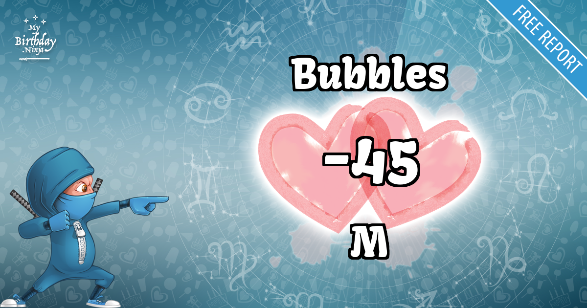 Bubbles and M Love Match Score