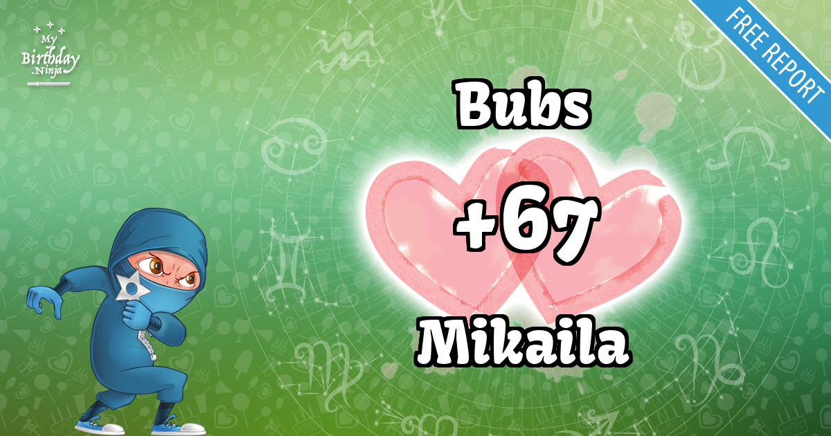 Bubs and Mikaila Love Match Score