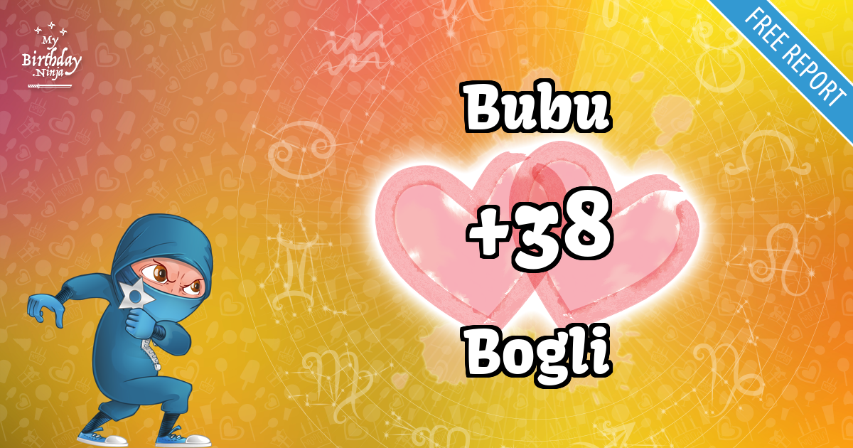 Bubu and Bogli Love Match Score