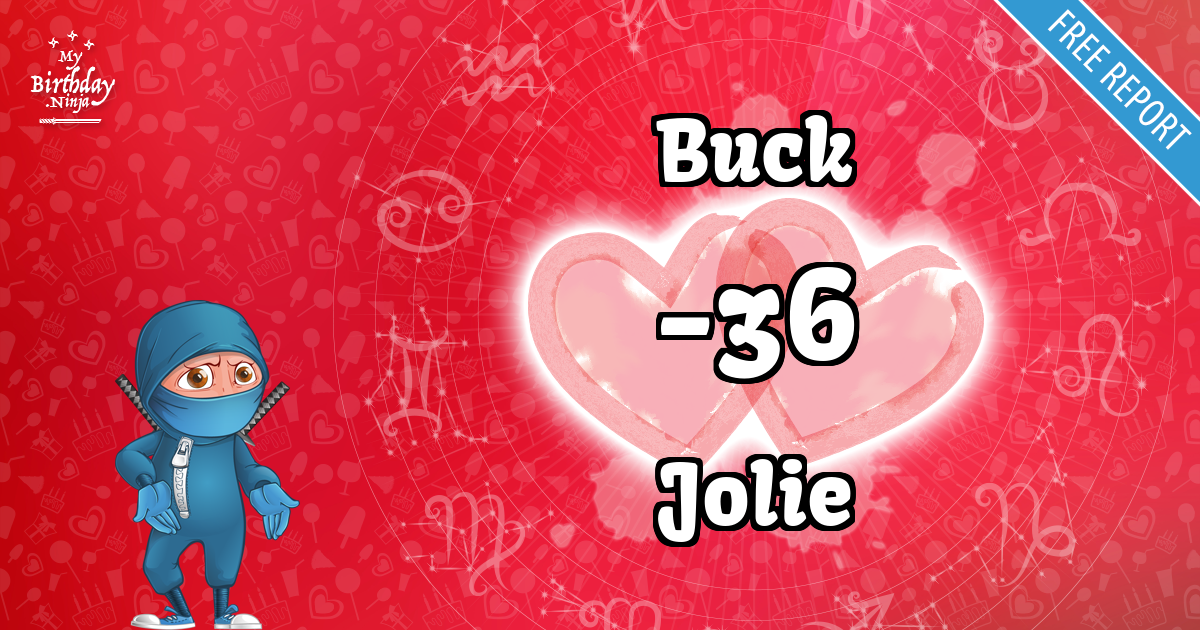 Buck and Jolie Love Match Score