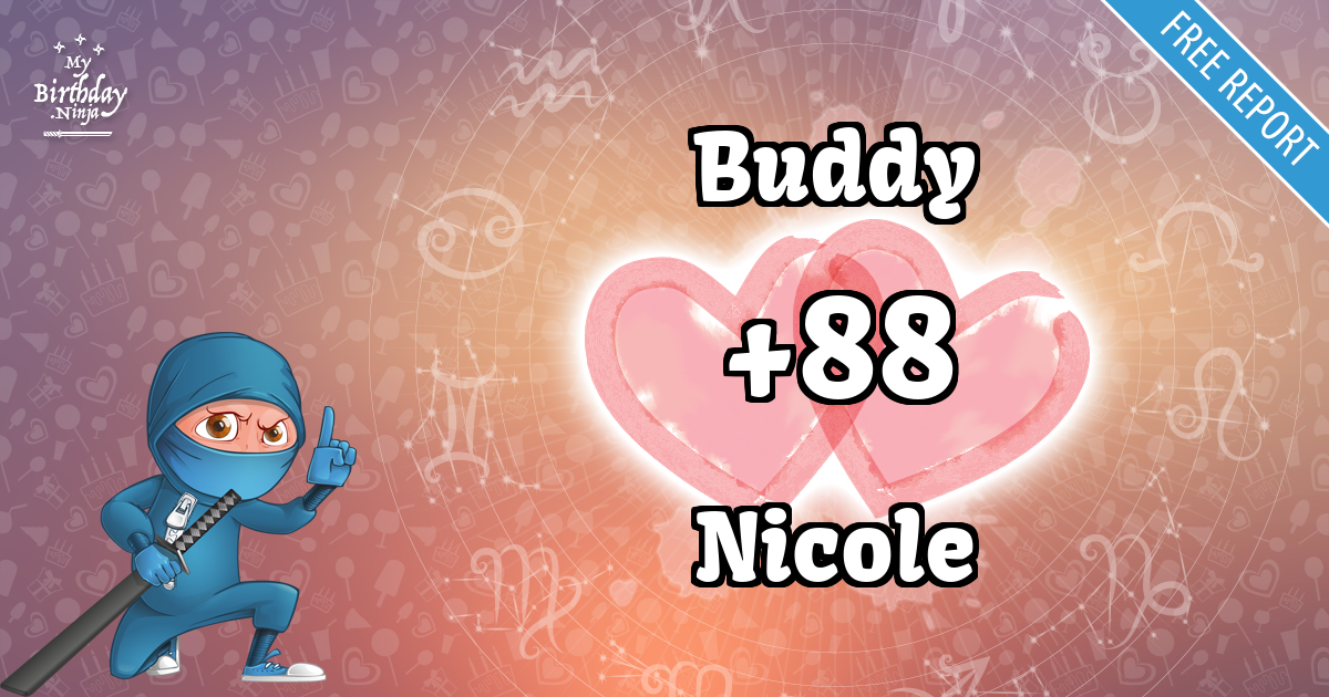 Buddy and Nicole Love Match Score
