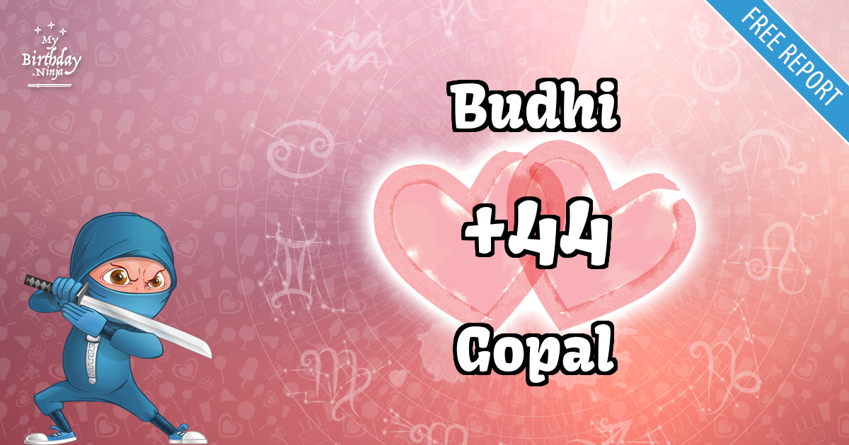 Budhi and Gopal Love Match Score