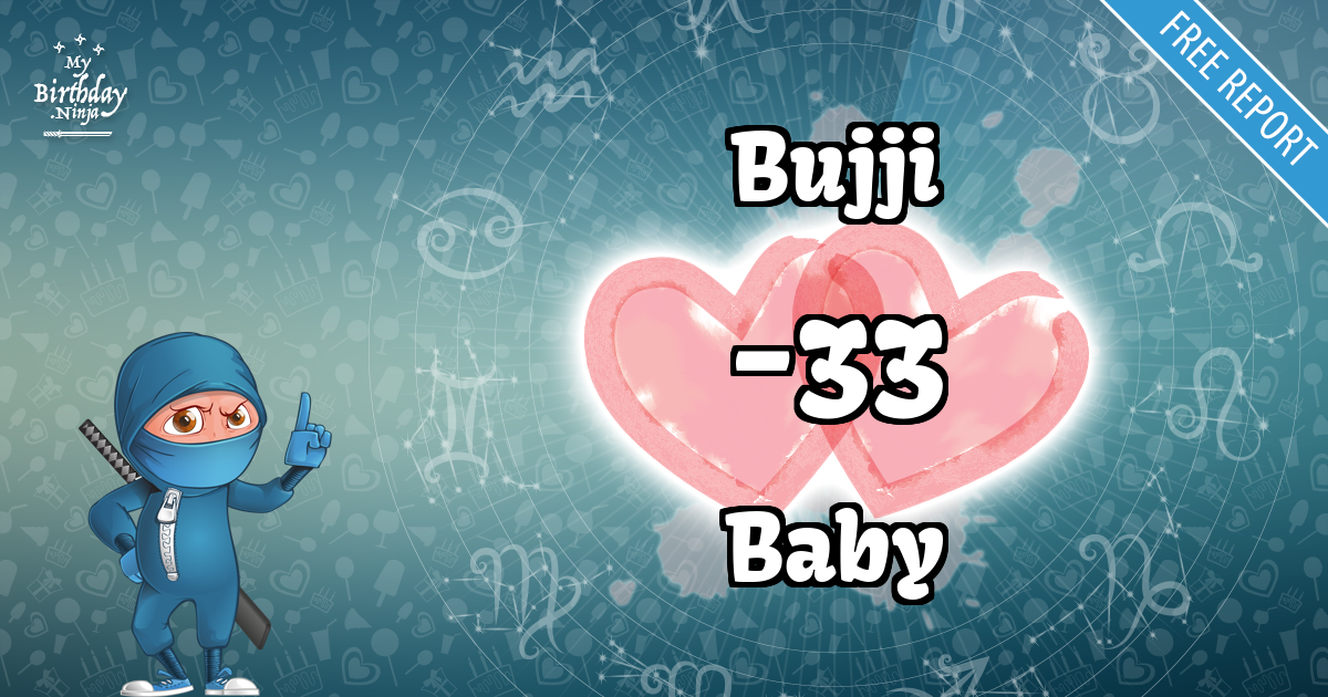 Bujji and Baby Love Match Score