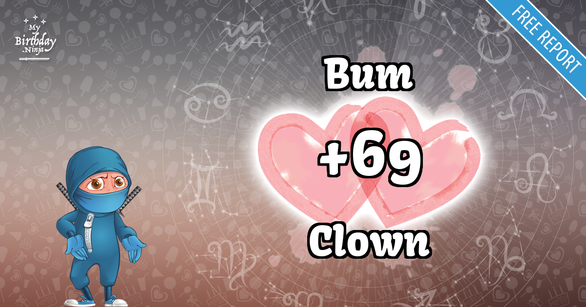 Bum and Clown Love Match Score