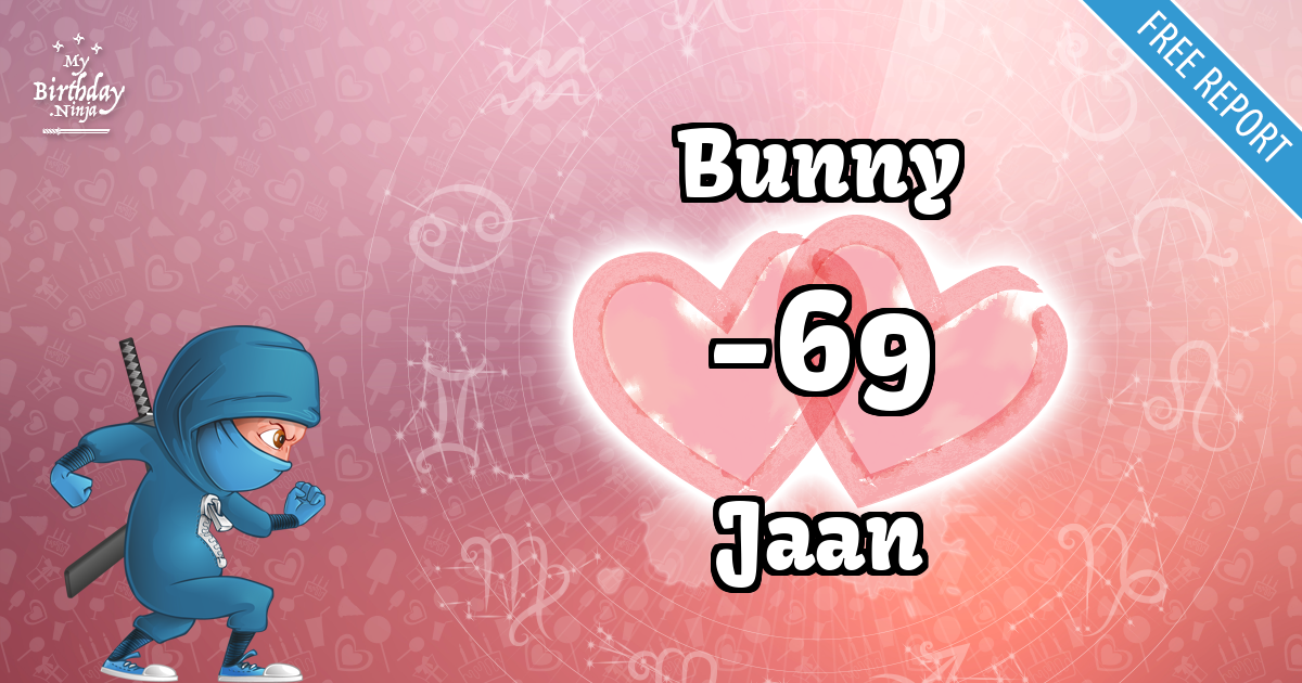Bunny and Jaan Love Match Score