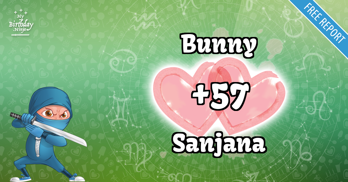 Bunny and Sanjana Love Match Score