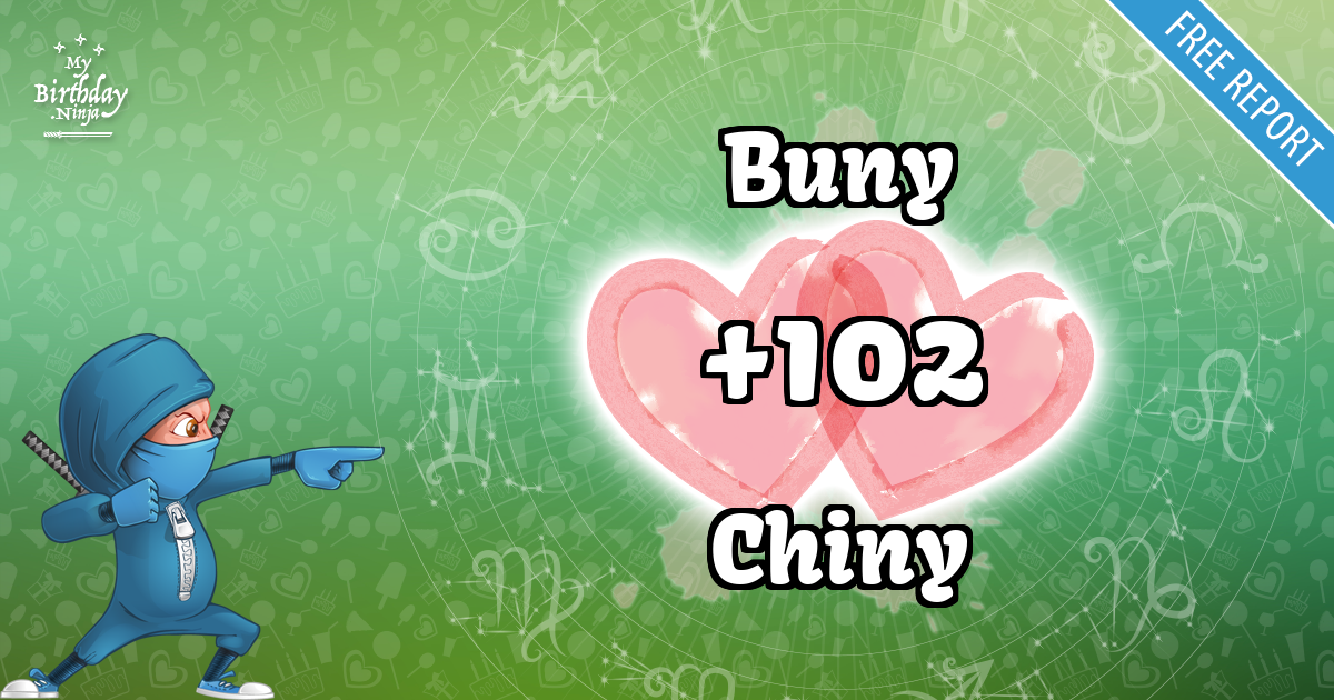 Buny and Chiny Love Match Score