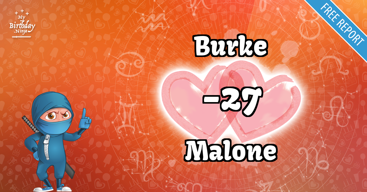 Burke and Malone Love Match Score