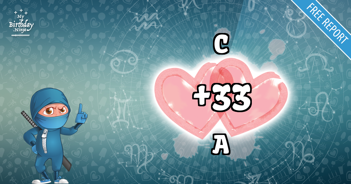 C and A Love Match Score