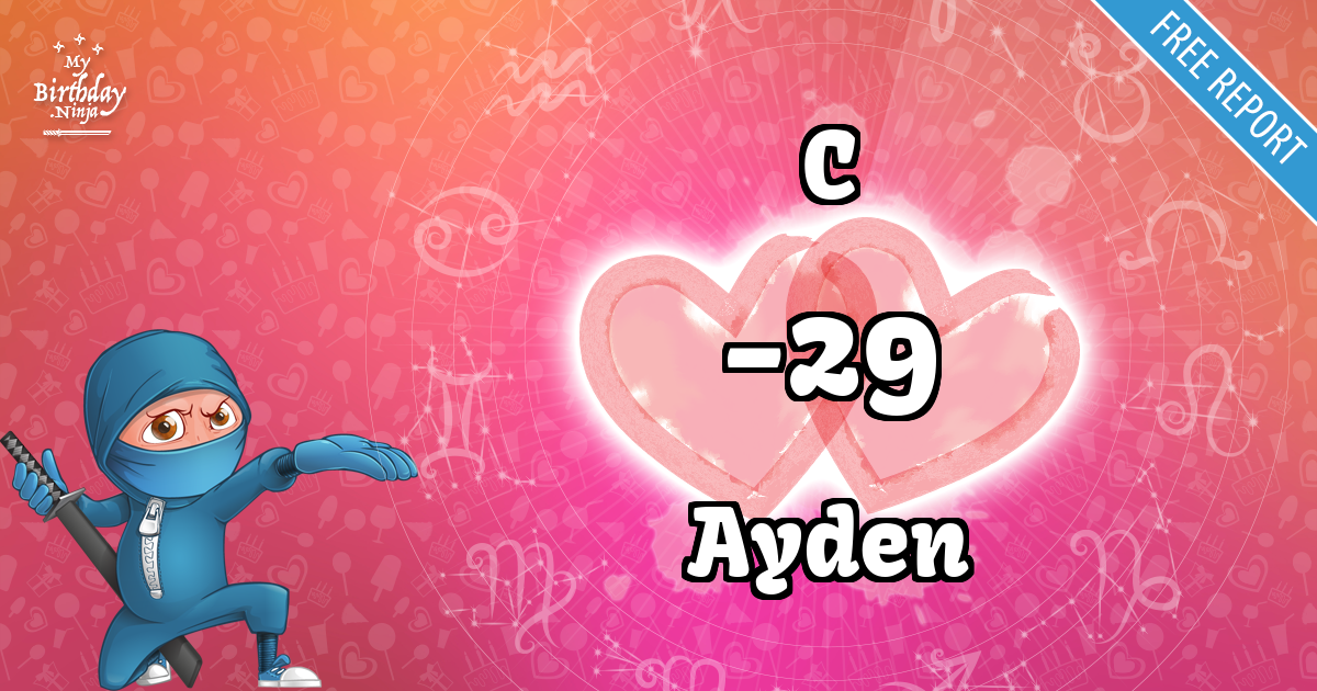 C and Ayden Love Match Score
