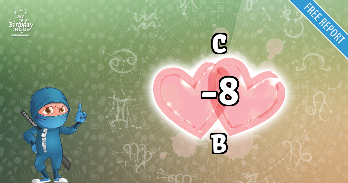 C and B Love Match Score