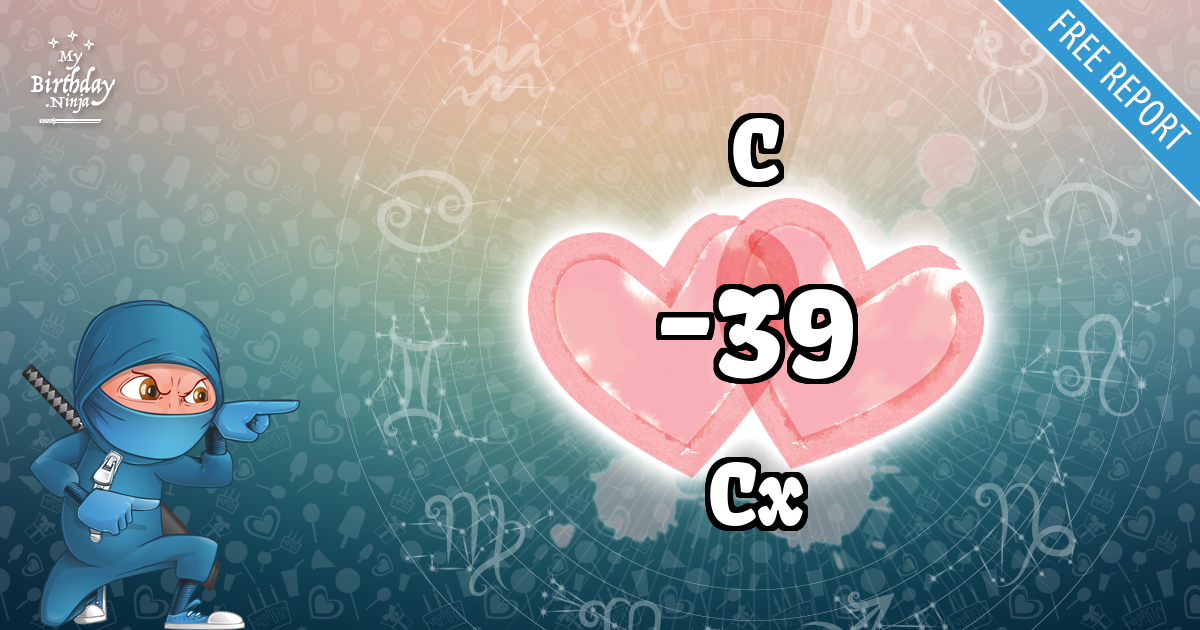 C and Cx Love Match Score