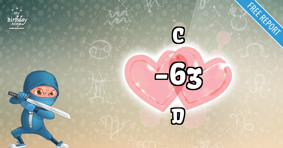 C and D Love Match Score