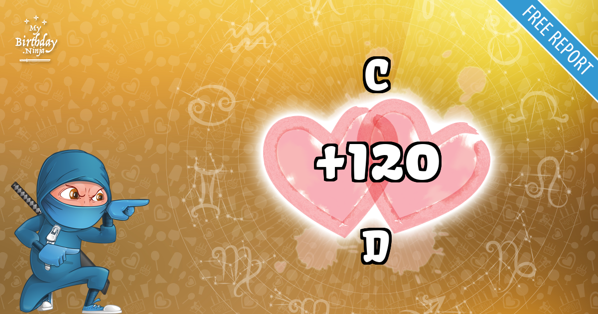 C and D Love Match Score