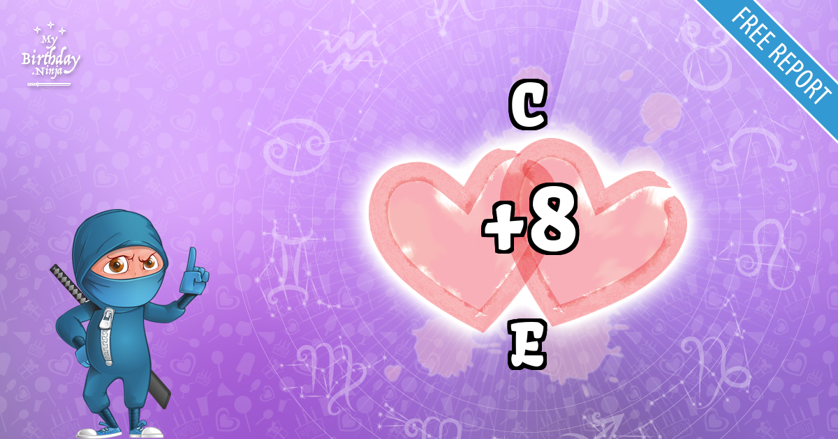 C and E Love Match Score