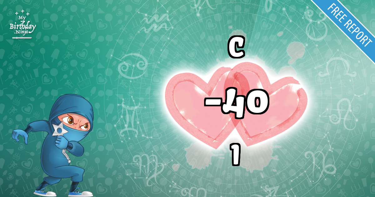 C and I Love Match Score