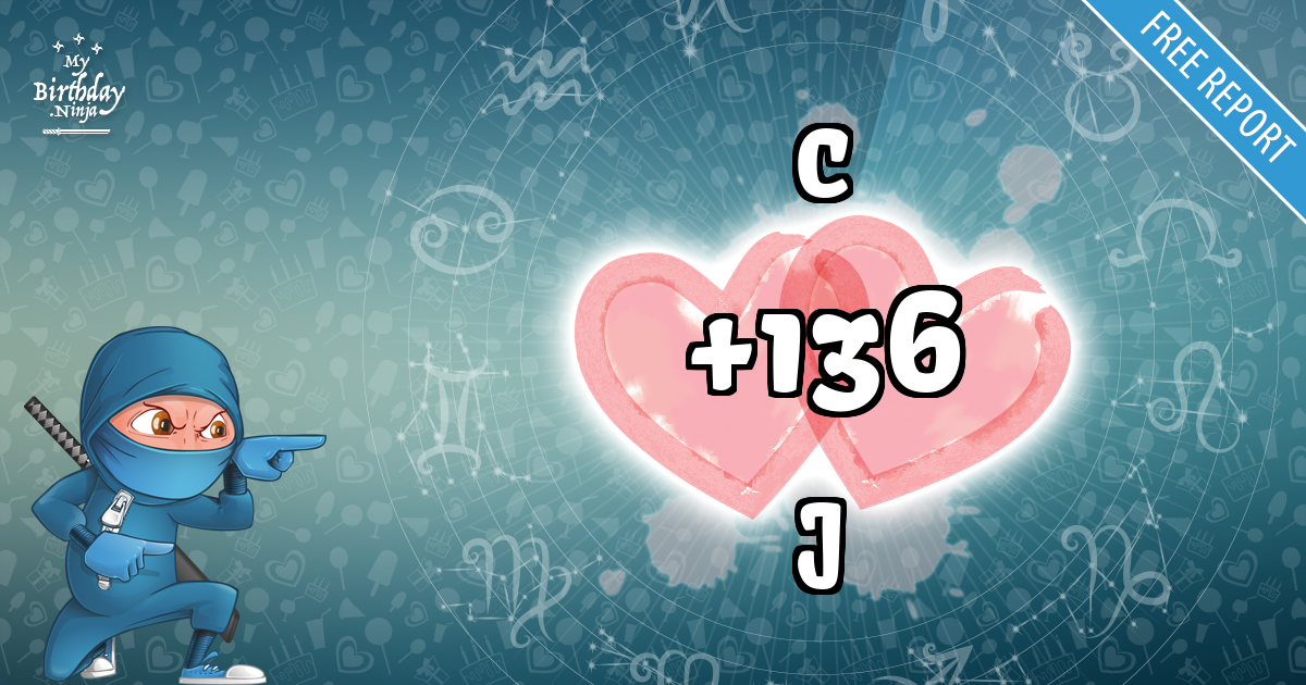C and J Love Match Score