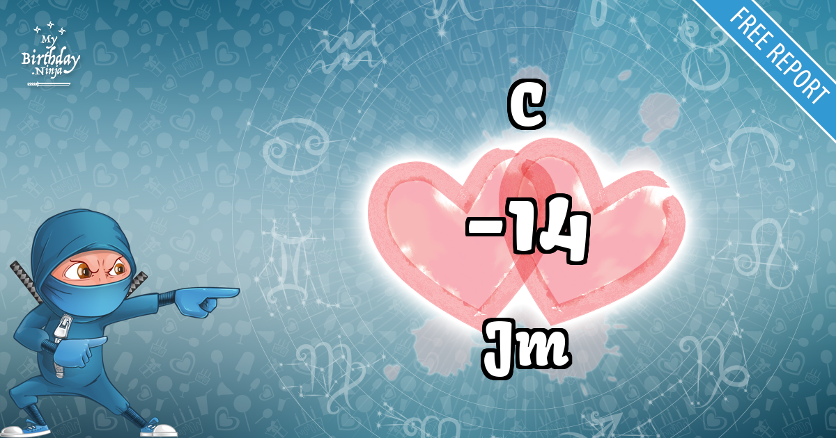 C and Jm Love Match Score