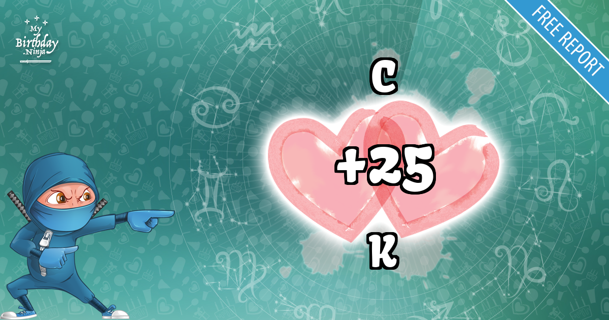 C and K Love Match Score