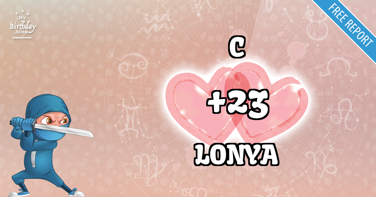 C and LONYA Love Match Score
