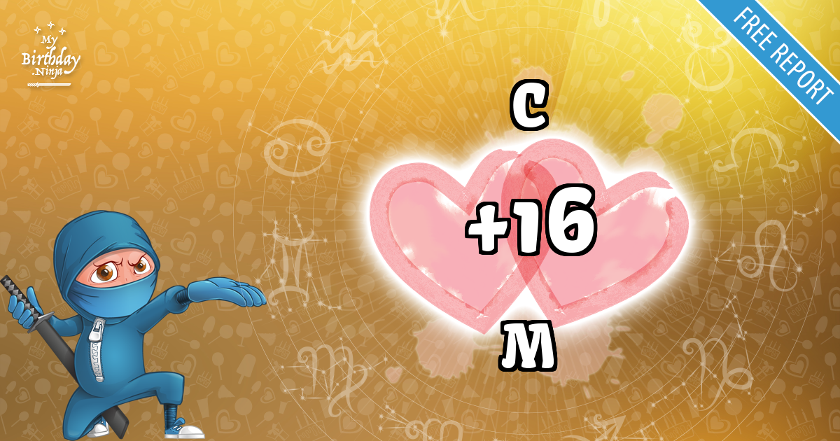 C and M Love Match Score