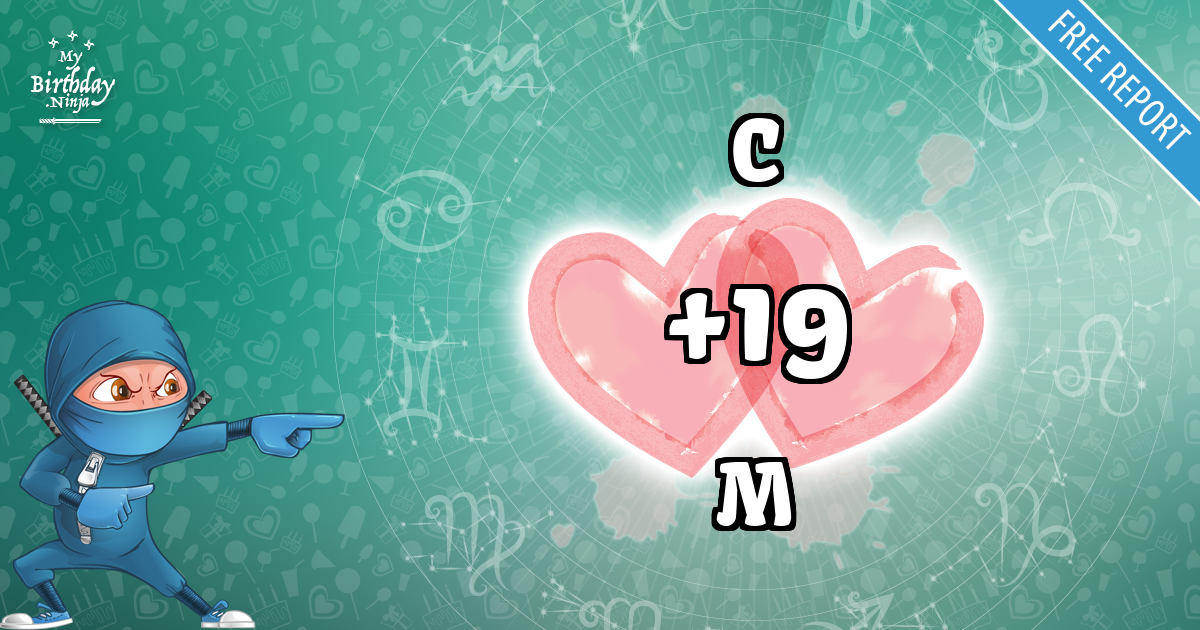 C and M Love Match Score