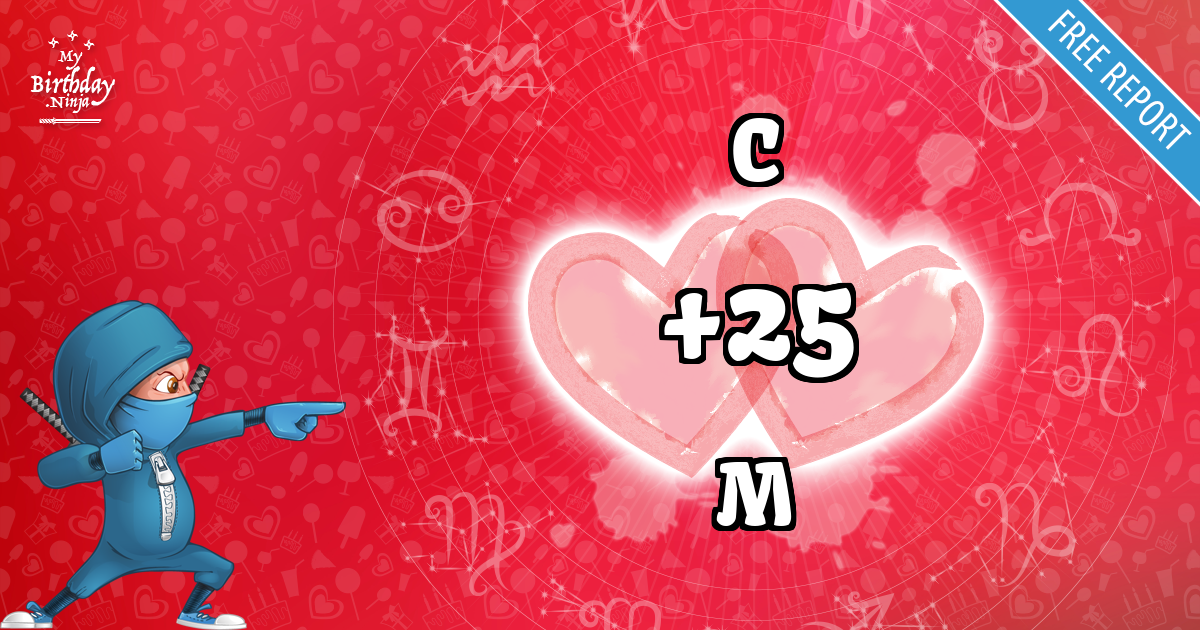 C and M Love Match Score