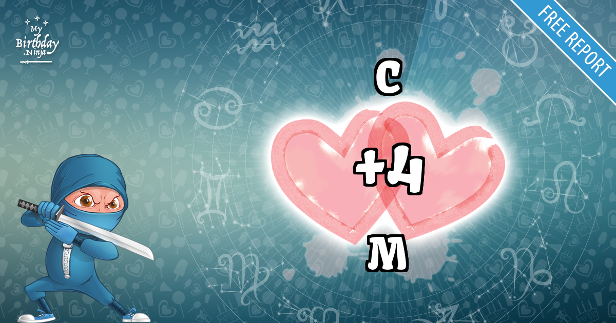 C and M Love Match Score